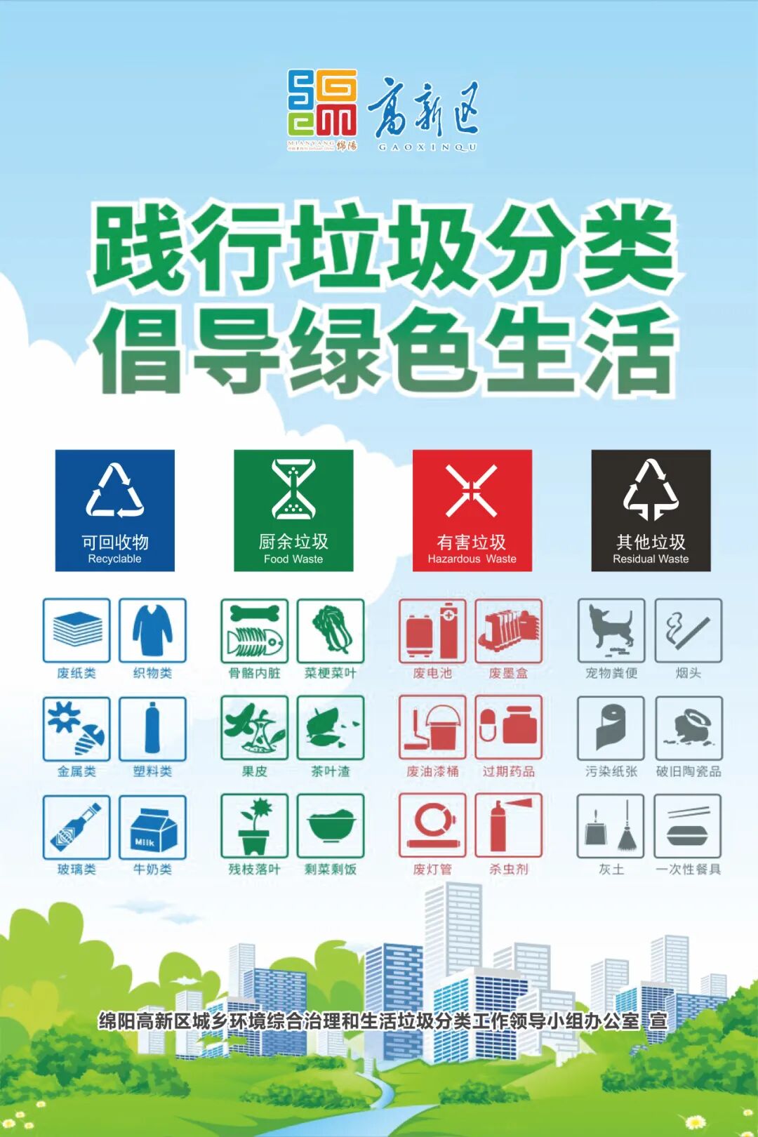 火一动态|生活垃圾分类倡议书||垃圾分类 人人有责