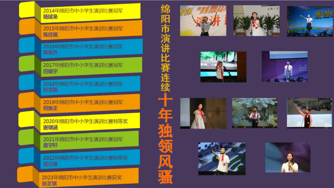 十全十美 我们又摘冠啦!——火炬一小苏羿云同学荣获市演讲比赛冠军