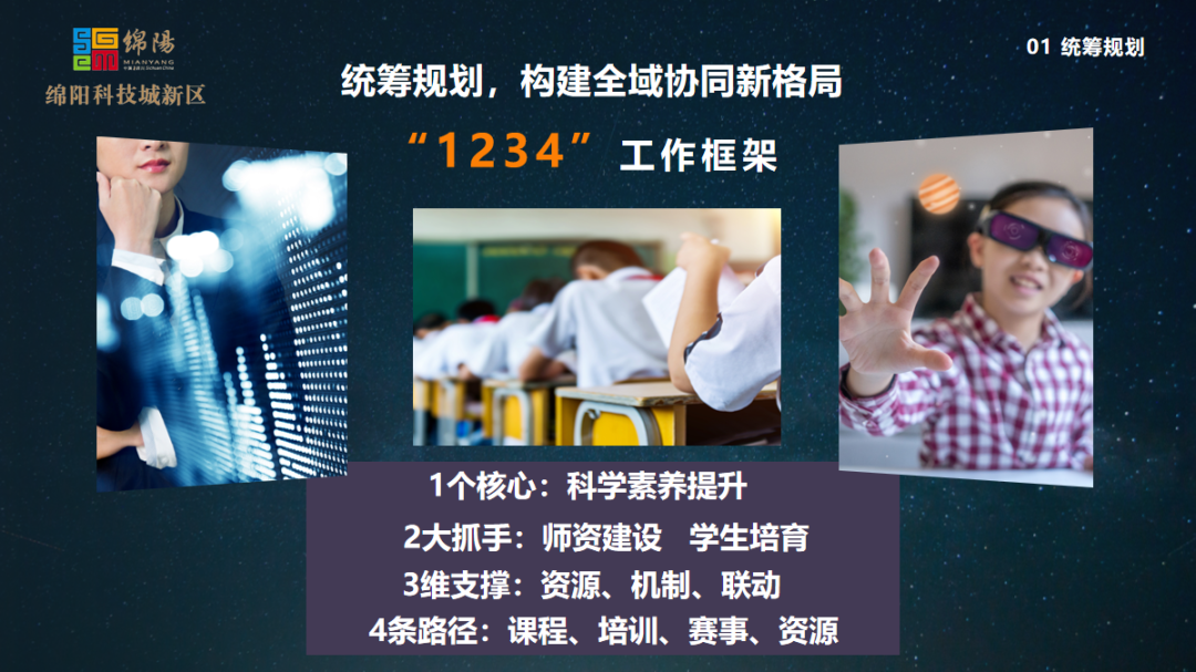 【火一学科组】科创引擎全力输出！火炬一小科信组+区域科创中心双线发力，国省市荣誉矩阵亮眼绽放