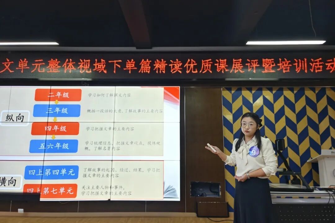 【火一学科组】文研突围，揽誉焕新再启程！-----火炬一小语文教研组2025秋荣光赋