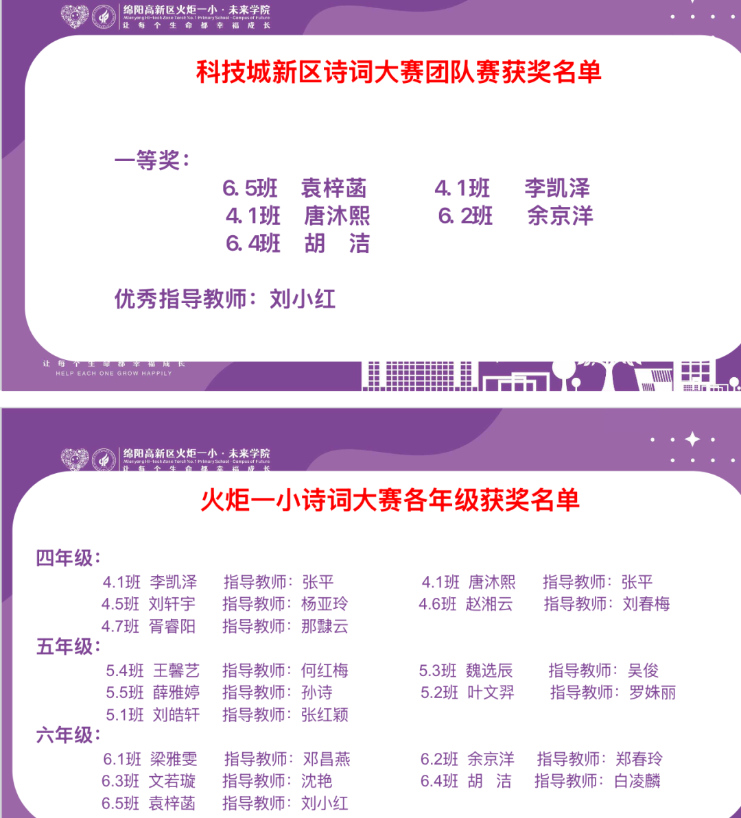 【火一学科组】文研突围，揽誉焕新再启程！-----火炬一小语文教研组2025秋荣光赋