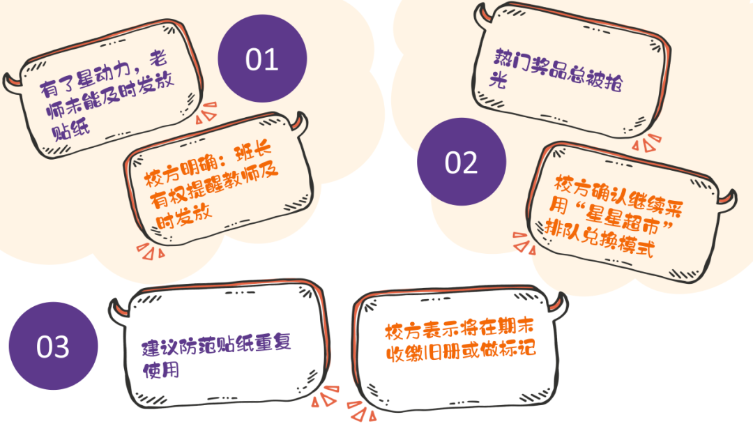 【未来小镇】｜专属“议事厅”里，学生说了算！——学生当场“挑刺”，校方现场“接单”