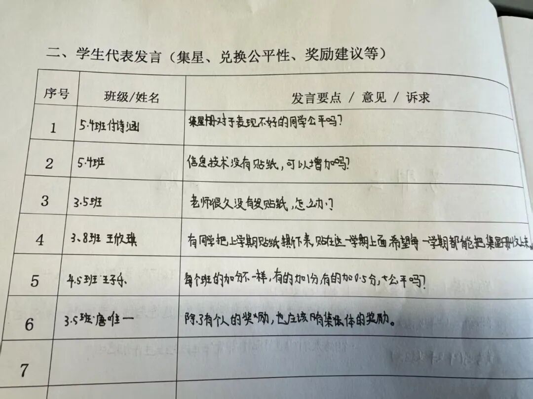 【未来小镇】｜专属“议事厅”里，学生说了算！——学生当场“挑刺”，校方现场“接单”