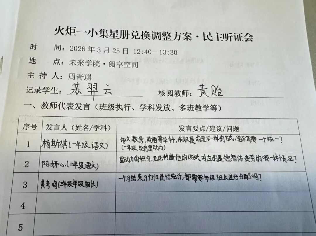 【未来小镇】｜专属“议事厅”里，学生说了算！——学生当场“挑刺”，校方现场“接单”