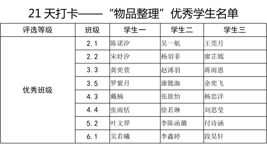 【火一月刊】夏序的帧记,一帧一成长——五月,火炬一小以镜头为笔,记录教育的夏天
